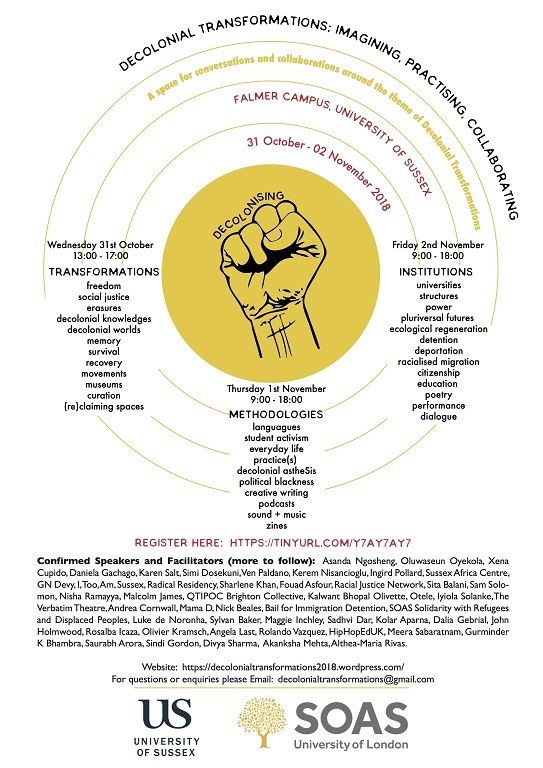 Decolonial Transformation 2018