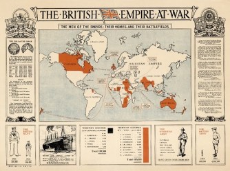 British Empire at War